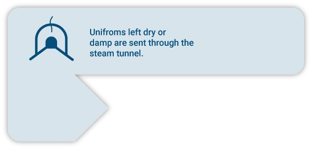 Uniforms left dry or damp are sent through the steam tunnel.